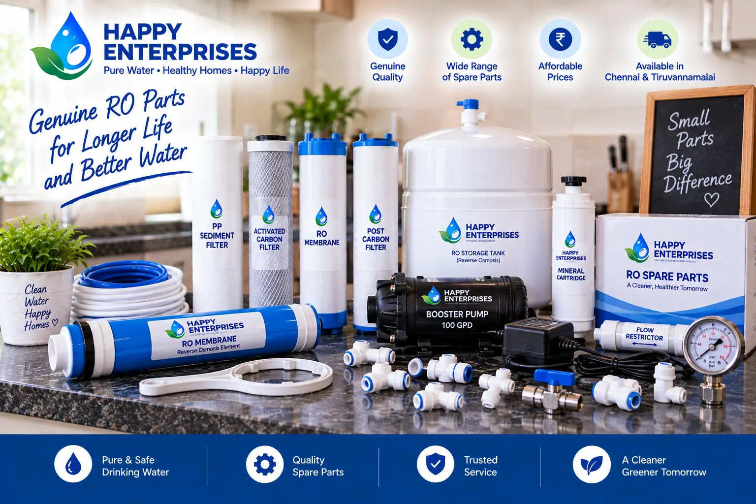 RO spares and products