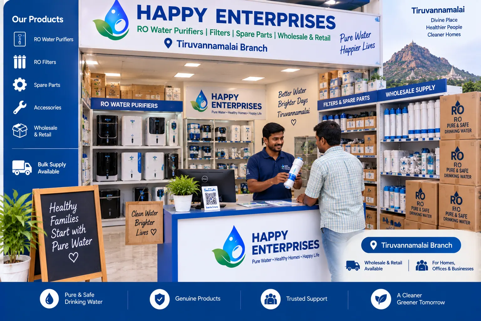 HAPPY Enterprises Tiruvannamalai RO shop
